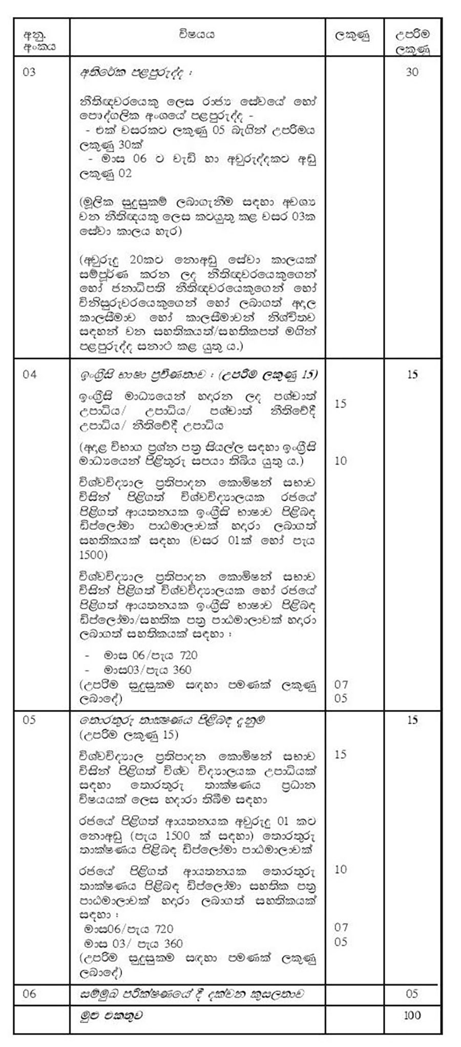 Legal Officer (Open) - Ministry of Ports & Shipping